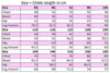 PDF-mønster/pattern: Every Day Dress child size 80-164 (US 12m-14y)