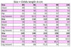 PDF-pakke/bundle: Mr. T's favourites - Child sizes